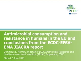 Dominique L. Monnet, on behalf of ECDC Antimicrobial Resistance and
Healthcare-Associated Infections (ARHAI) Programme, ECDC
Madrid, 5 June 2018
Antimicrobial consumption and
resistance in humans in the EU and
conclusions from the ECDC-EFSA-
EMA JIACRA report
 