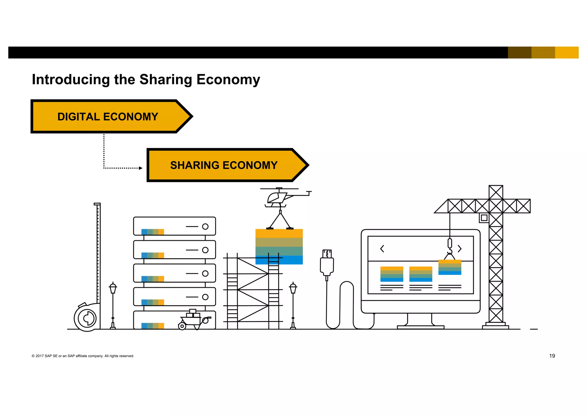 19© 2017 SAP SE or an SAP affiliate company. All rights reserved.
Introducing the Sharing Economy
DIGITAL ECONOMY
SHARING ECONOMY
 