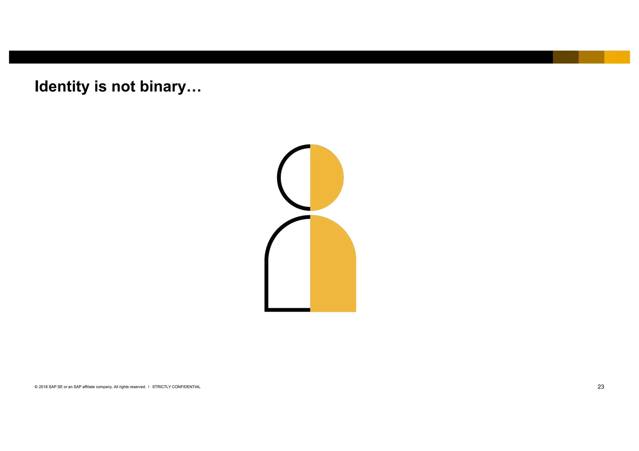 23STRICTLY CONFIDENTIAL© 2018 SAP SE or an SAP affiliate company. All rights reserved. ǀ
Identity is not binary…
 