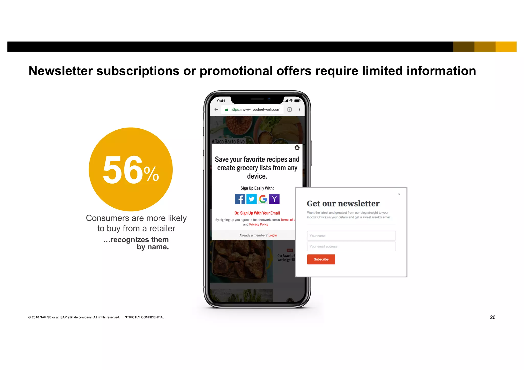 26STRICTLY CONFIDENTIAL© 2018 SAP SE or an SAP affiliate company. All rights reserved. ǀ
Newsletter subscriptions or promotional offers require limited information
…recognizes them
by name.
Consumers are more likely
to buy from a retailer
56%
 