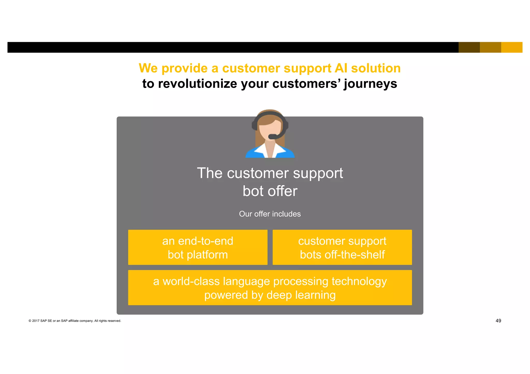 49© 2017 SAP SE or an SAP affiliate company. All rights reserved.
The customer support
bot offer
Our offer includes
an end-to-end
bot platform
customer support
bots off-the-shelf
a world-class language processing technology
powered by deep learning
We provide a customer support AI solution
to revolutionize your customers’ journeys
 