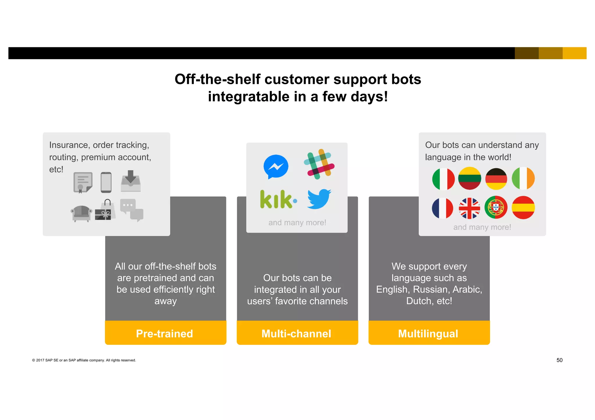 50© 2017 SAP SE or an SAP affiliate company. All rights reserved.
Off-the-shelf customer support bots
integratable in a few days!
Our bots can be
integrated in all your
users’ favorite channels
All our off-the-shelf bots
are pretrained and can
be used efficiently right
away
Pre-trained Multi-channel
We support every
language such as
English, Russian, Arabic,
Dutch, etc!
Multilingual
Our bots can understand any
language in the world!
and many more!
and many more!
Insurance, order tracking,
routing, premium account,
etc!
 