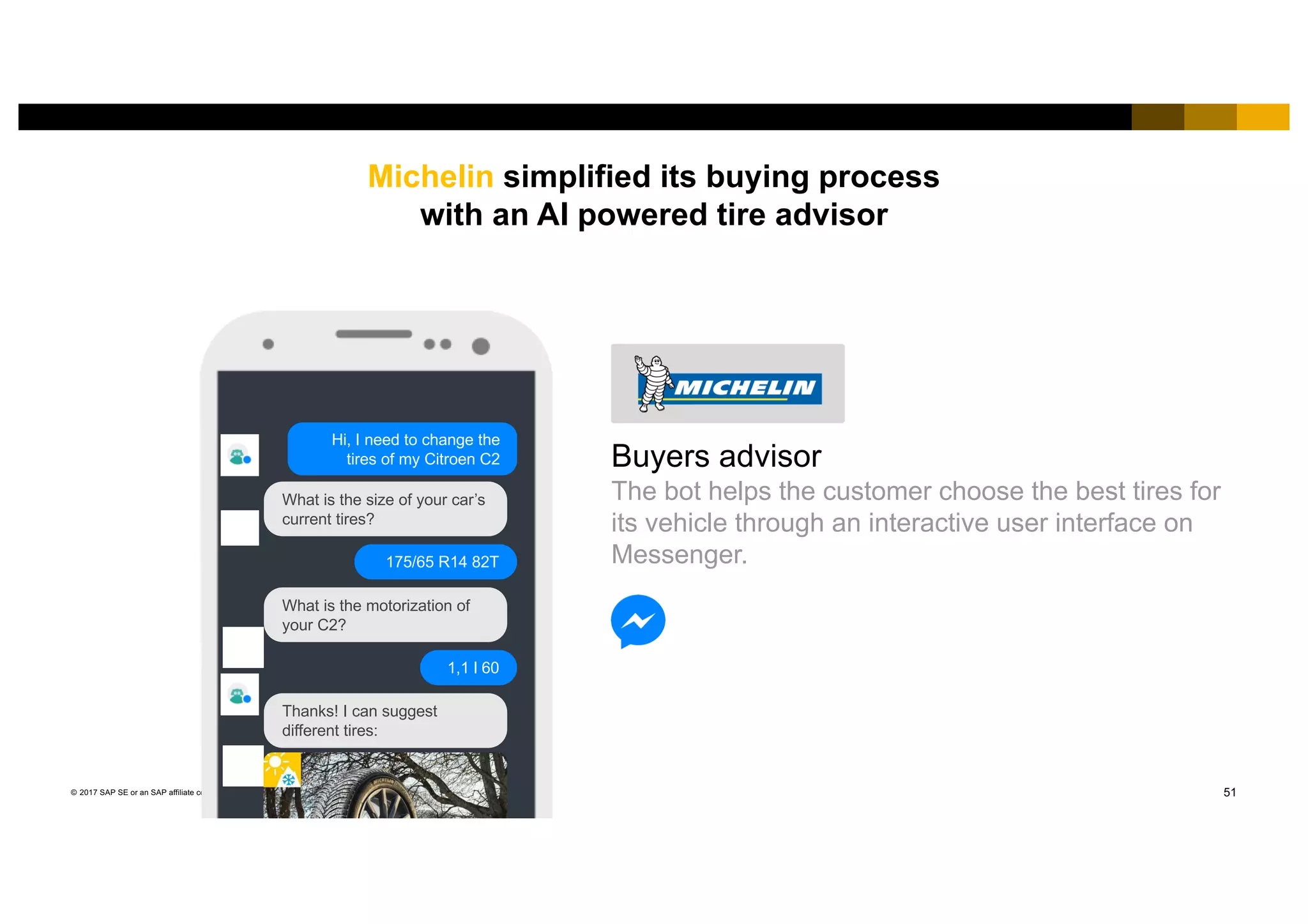 51© 2017 SAP SE or an SAP affiliate company. All rights reserved.
Buyers advisor
The bot helps the customer choose the best tires for
its vehicle through an interactive user interface on
Messenger.
Hi, I need to change the
tires of my Citroen C2
Michelin simplified its buying process
with an AI powered tire advisor
What is the size of your car’s
current tires?
175/65 R14 82T
What is the motorization of
your C2?
1,1 l 60
Thanks! I can suggest
different tires:
 