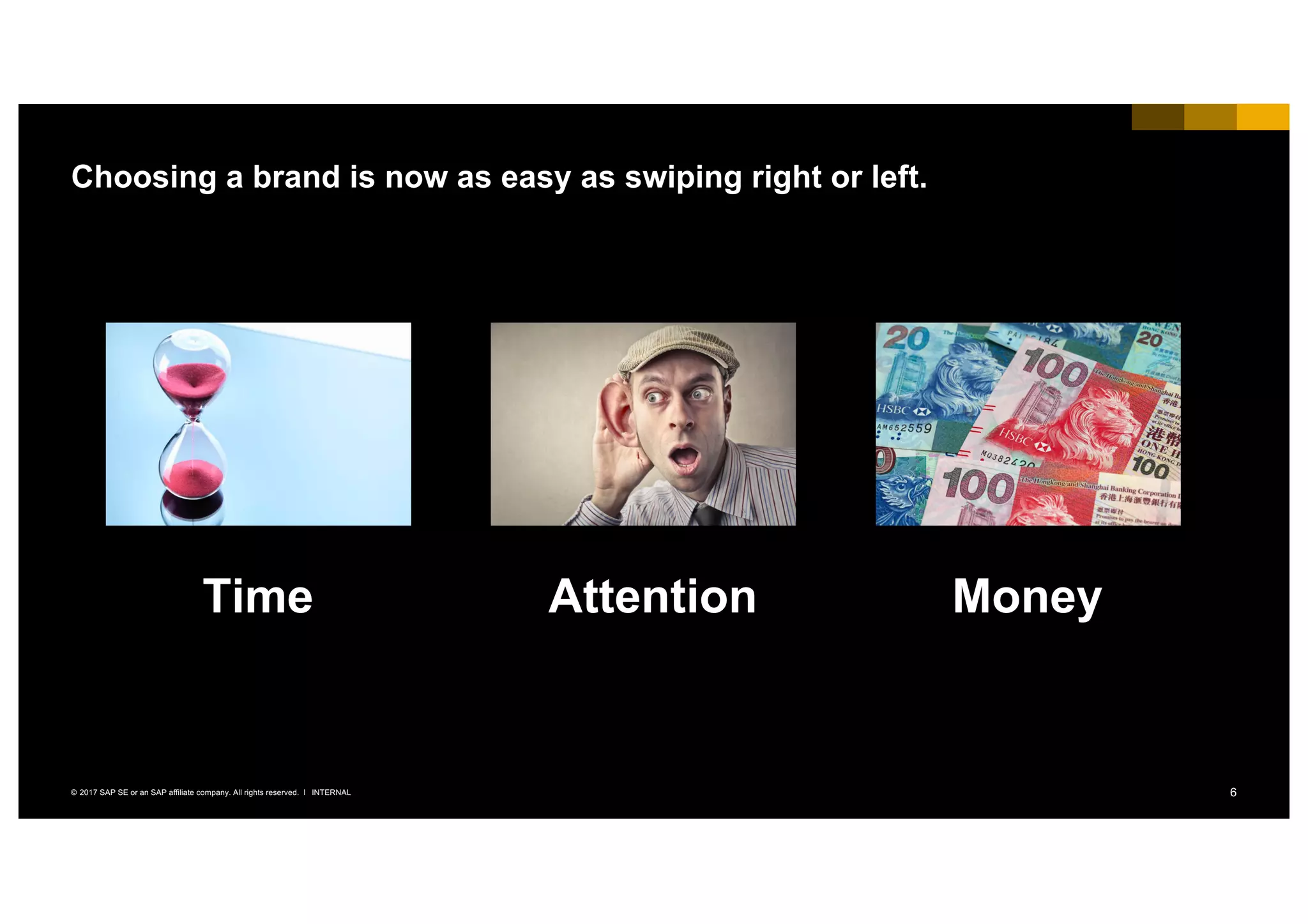 6INTERNAL© 2017 SAP SE or an SAP affiliate company. All rights reserved. ǀ
Choosing a brand is now as easy as swiping right or left.
Time Attention Money
 