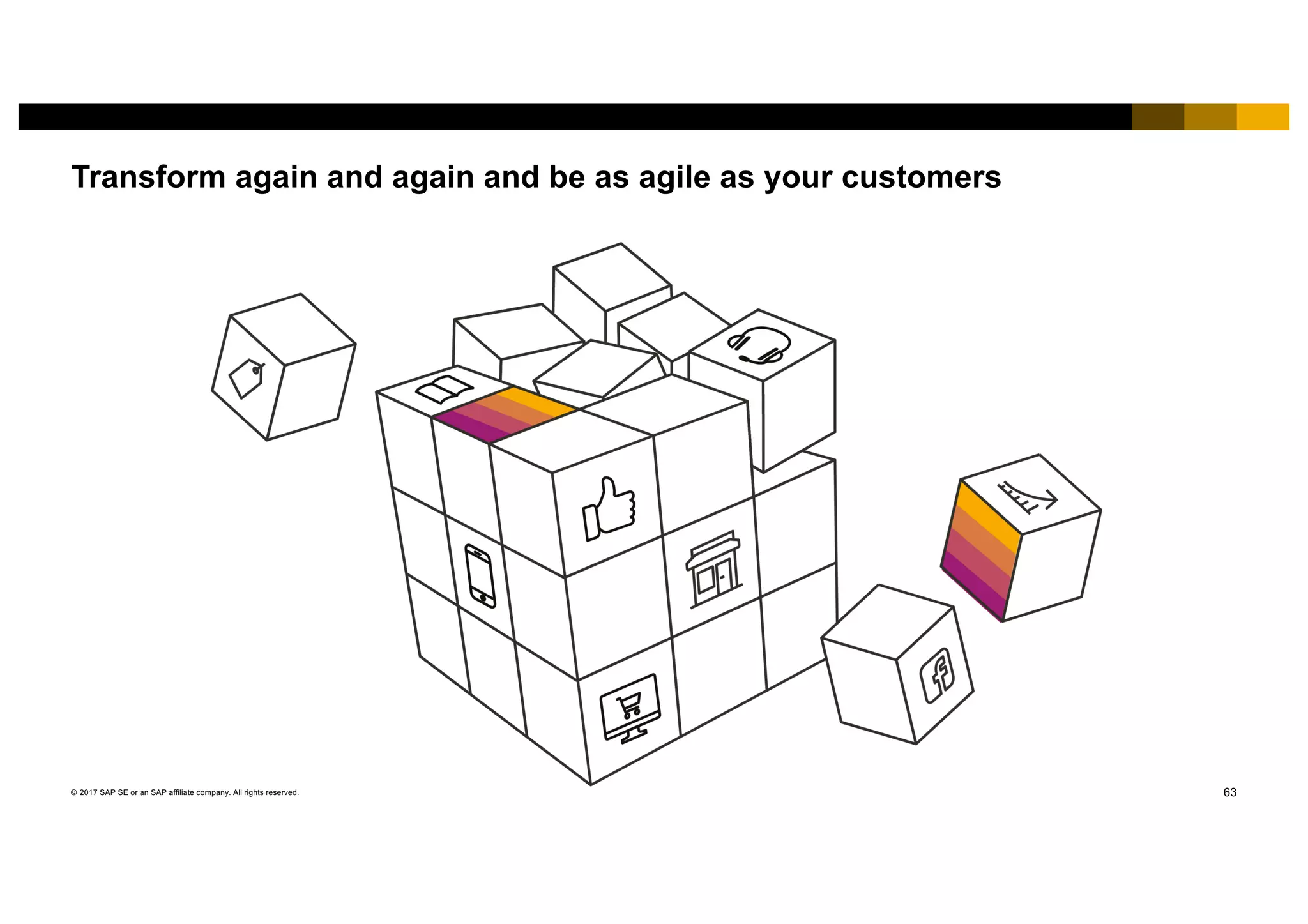 63© 2017 SAP SE or an SAP affiliate company. All rights reserved.
Transform again and again and be as agile as your customers
 