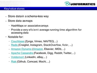 Key/value stores
●
●
Store datain a schema-less way
Store data asmaps
–
–
HashMaps or associativearrays
Provide a very efcient average running time algorithm for
accessing data
●
Notable for:
–
–
–
–
–
– Couchbase (Zynga, Vimeo, NAVTEQ,...)
Redis (Craiglist, Instagram, StackOverfow, fickr, ...)
Amazon Dynamo (Amazon, Elsevier, IMDb,...)
Apache Cassandra (Facebook, Digg, Reddit, Twitter,...)
Voldemort (LinkedIn, eBay,… )
Riak (Github, Comcast, Mochi, ...)
 