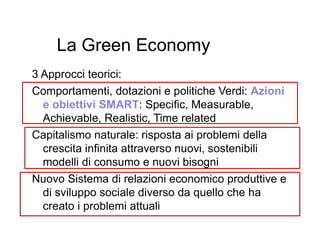 La Green Economy
3 Approcci teorici:
Comportamenti, dotazioni e politiche Verdi: Azioni
e obiettivi SMART: Specific, Measurable,
Achievable, Realistic, Time related
Capitalismo naturale: risposta ai problemi della
crescita infinita attraverso nuovi, sostenibili
modelli di consumo e nuovi bisogni
Nuovo Sistema di relazioni economico produttive e
di sviluppo sociale diverso da quello che ha
creato i problemi attuali
 