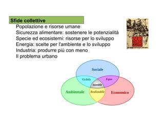 Sfide collettive
Popolazione e risorse umane
Sicurezza alimentare: sostenere le potenzialità
Specie ed ecosistemi: risorse per lo sviluppo
Energia: scelte per l'ambiente e lo sviluppo
Industria: produrre più con meno
Il problema urbano
Di Johann Dréo
 