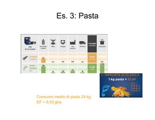 Consumo medio di pasta 24 kg
EF = 0.03 gha
Es. 3: Pasta
 