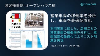 お客様事例: オープンハウス様
利用実態に即した、店舗ごとの
営業車両の稼働率を分析し、車
両配置の最適化によりコスト削
減を実現
（協力パートナー：フレクト様）
営業車両の稼働率を分析
し、車両を最適配置化
 