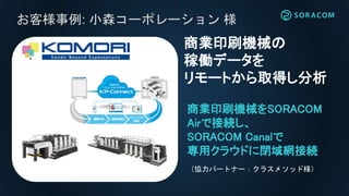 お客様事例: 小森コーポレーション 様
商業印刷機械をSORACOM
Airで接続し、
SORACOM Canalで
専用クラウドに閉域網接続
（協力パートナー：クラスメソッド様）
商業印刷機械の
稼働データを
リモートから取得し分析
 