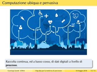 Computazione ubiqua e pervasiva
Raccolta continua, ed a basso cosso, di dati digitali a livello di
processo.
Gianluigi Zanetti (CRS4) I big data per la medicina di precisione 10 Maggio 2018 13 / 15
 