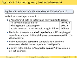 Big data in biomed: grandi, tanti ed eterogenei
“Big Data” è deﬁnito da 4V: Volume, Velocità, Varietà e Veracità
Nella ricerca in campo biomedico:
il “quantum” di dato da trattare può essere piuttosto grande
set di vetrini digitali (tipico) 10-40GB
whole genome dataset (tipico) 300GB
acquisizione con un microscopio a foglio di luce 1GB/sec
l’obiettivo è lavorare a scala di popolazione ∼ 106 degli oggetti
sopra (a regime, con dei tempi di processamento compatibili con
attività clinica)
dati estremamente eterogenei con tipologie in continua
evoluzione (da dati *-omici a palestre “intelligenti”)
è critico poter stabilire la “ﬁtness for purpose” dei campioni e
dei dati connessi.
Gianluigi Zanetti (CRS4) I big data per la medicina di precisione 10 Maggio 2018 4 / 15
 