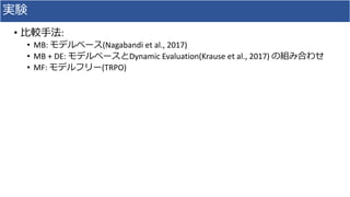 実験
• 比較手法:
• MB: モデルベース(Nagabandi et al., 2017)
• MB + DE: モデルベースとDynamic Evaluation(Krause et al., 2017) の組み合わせ
• MF: モデルフリー(TRPO)
 