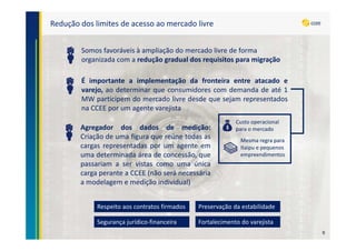 Redução dos limites de acesso ao mercado livre
Somos favoráveis à ampliação do mercado livre de forma
organizada com a redução gradual dos requisitos para migração
É importante a implementação da fronteira entre atacado e
varejo, ao determinar que consumidores com demanda de até 1
MW participem do mercado livre desde que sejam representados
na CCEE por um agente varejista
Custo operacional
para o mercado
Mesma regra para
Itaipu e pequenos
empreendimentos
Agregador dos dados de medição:
Criação de uma figura que reúne todas as
cargas representadas por um agente em
uma determinada área de concessão, que
passariam a ser vistas como uma única
carga perante a CCEE (não será necessária
a modelagem e medição individual)
Respeito aos contratos firmados Preservação da estabilidade
Segurança jurídico-financeira Fortalecimento do varejista
9
 