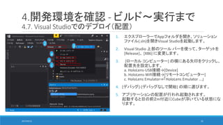 4.開発環境を確認 - ビルド～実行まで
4.7. Visual Studioでのデプロイ（配置）
1. エクスプローラーでAppフォルダを開き、ソリューション
ファイル(.sln)を開きVisual Studioを起動します。
2. Visual Studio 上部のツール バーを使って、ターゲットを
[Release]、 [X86] に変更します。
3. [ローカル コンピューター] の横にある矢印をクリックし、
配置先を設定します。
a. HoloLens-USB接続→[Device]
b. HoloLens-Wifi接続→[リモートコンピューター]
c. HoloLens Emulator⇒「HoloLens Emulator …」
4. [デバッグ]-[デバッグなしで開始] の順に選びます。
5. アプリケーションの配置が行われ起動されます。
起動すると目の前２m付近にCubeが浮いている状態にな
ります。
a
2
3
a
c
2017/05/12 31
 