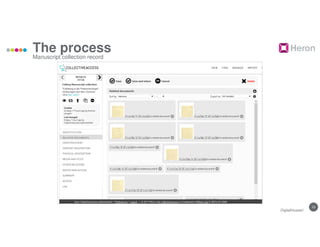 13
The process
Manuscript collection record
DigitalHusserl
 