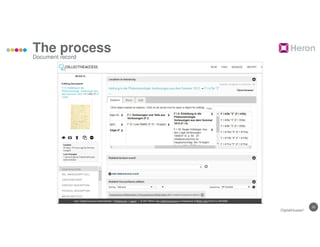 15
The process
Document record
DigitalHusserl
 