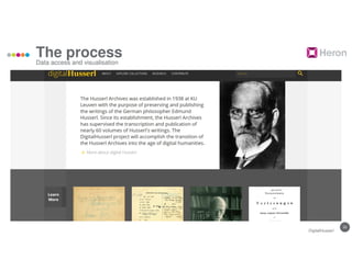 20
The process
Data access and visualisation
DigitalHusserl
 