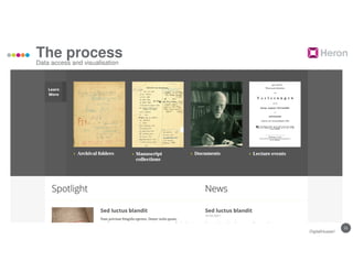 21
The process
Data access and visualisation
DigitalHusserl
 