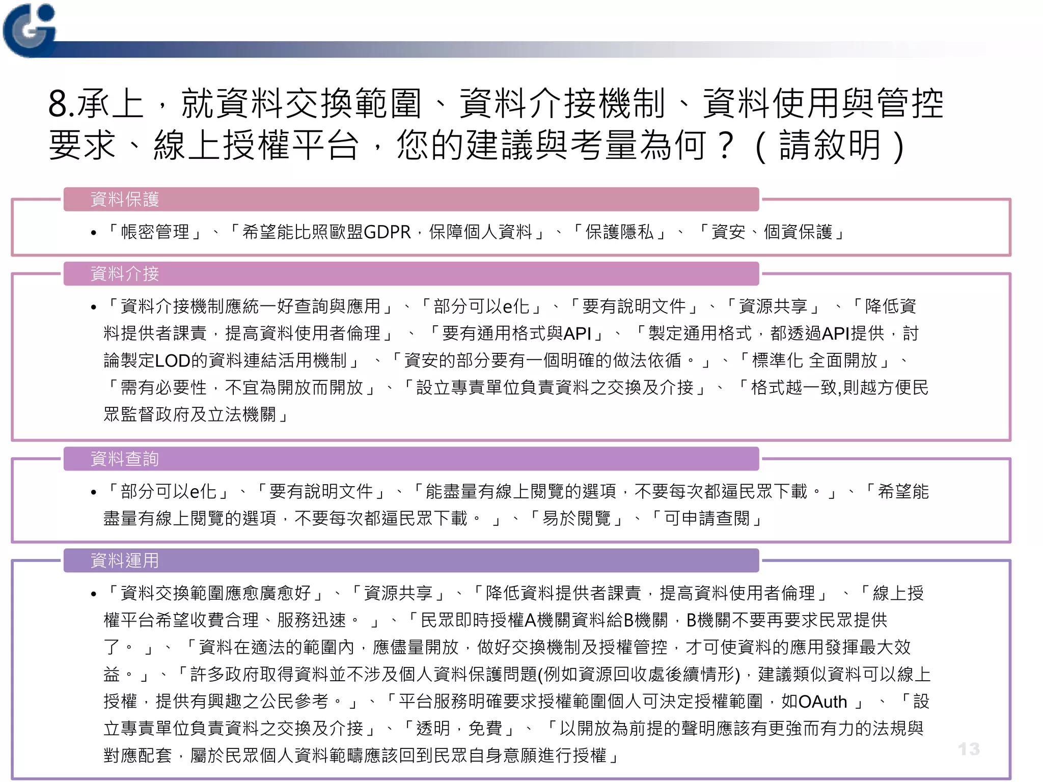 8.承上，就資料交換範圍、資料介接機制、資料使用與管控
要求、線上授權平台，您的建議與考量為何？（請敘明）
13
• 「帳密管理」、「希望能比照歐盟GDPR，保障個人資料」、「保護隱私」、 「資安、個資保護」
資料保護
• 「資料介接機制應統一好查詢與應用」、「部分可以e化」、「要有說明文件」、「資源共享」 、「降低資
料提供者課責，提高資料使用者倫理」 、 「要有通用格式與API」、 「製定通用格式，都透過API提供，討
論製定LOD的資料連結活用機制」 、「資安的部分要有一個明確的做法依循。」、「標準化 全面開放」、
「需有必要性，不宜為開放而開放」、「設立專責單位負責資料之交換及介接」、 「格式越一致,則越方便民
眾監督政府及立法機關」
資料介接
• 「部分可以e化」、「要有說明文件」、「能盡量有線上閱覽的選項，不要每次都逼民眾下載。」、「希望能
盡量有線上閱覽的選項，不要每次都逼民眾下載。 」、「易於閱覽」、「可申請查閱」
資料查詢
• 「資料交換範圍應愈廣愈好」、「資源共享」、「降低資料提供者課責，提高資料使用者倫理」 、「線上授
權平台希望收費合理、服務迅速。 」、「民眾即時授權A機關資料給B機關，B機關不要再要求民眾提供
了。 」、 「資料在適法的範圍內，應儘量開放，做好交換機制及授權管控，才可使資料的應用發揮最大效
益。」、「許多政府取得資料並不涉及個人資料保護問題(例如資源回收處後續情形)，建議類似資料可以線上
授權，提供有興趣之公民參考。」、「平台服務明確要求授權範圍個人可決定授權範圍，如OAuth 」 、 「設
立專責單位負責資料之交換及介接」、「透明，免費」、 「以開放為前提的聲明應該有更強而有力的法規與
對應配套，屬於民眾個人資料範疇應該回到民眾自身意願進行授權」
資料運用
 