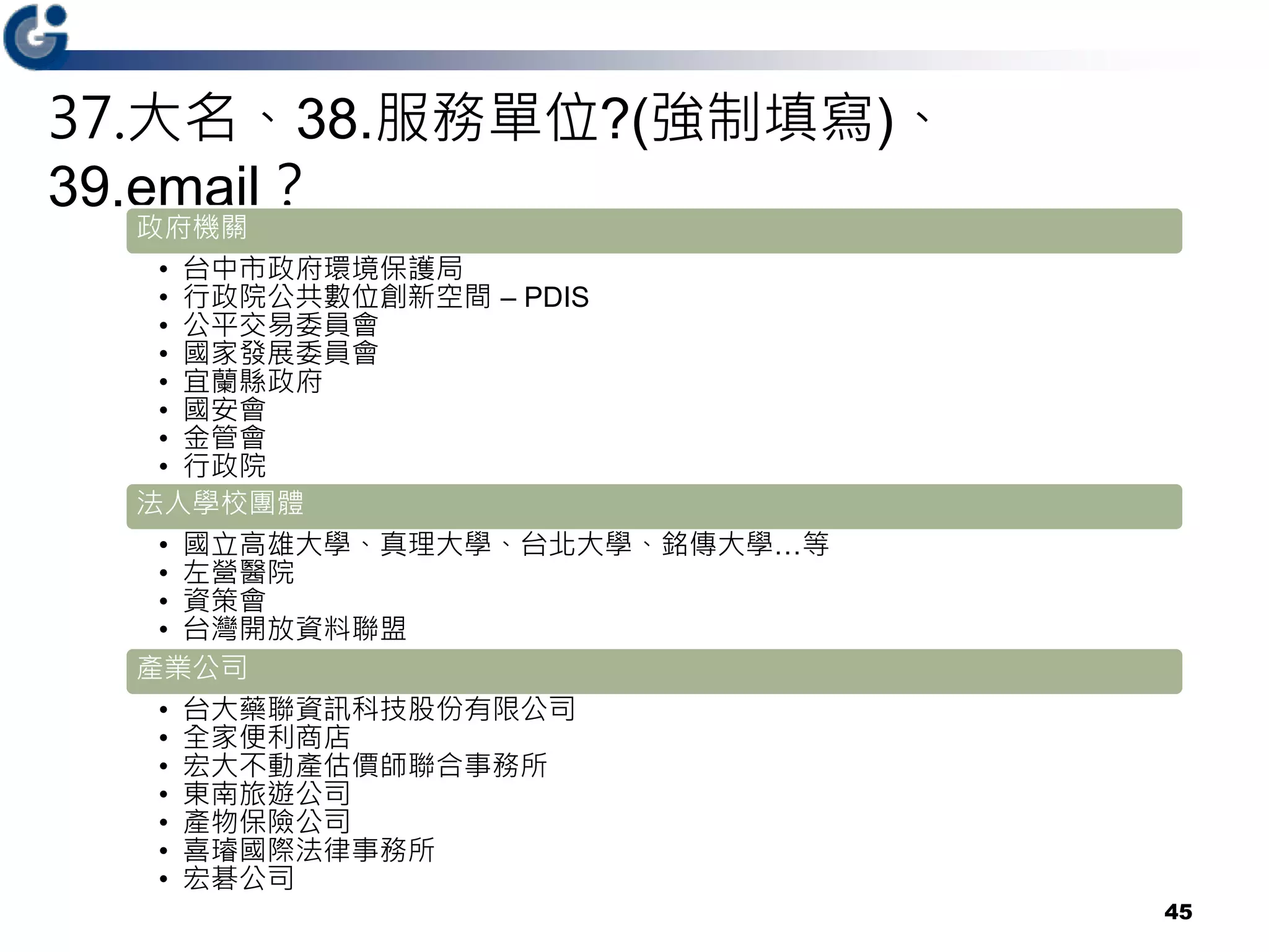 37.大名、38.服務單位?(強制填寫)、
39.email？
45
政府機關
• 台中市政府環境保護局
• 行政院公共數位創新空間 – PDIS
• 公平交易委員會
• 國家發展委員會
• 宜蘭縣政府
• 國安會
• 金管會
• 行政院
法人學校團體
• 國立高雄大學、真理大學、台北大學、銘傳大學…等
• 左營醫院
• 資策會
• 台灣開放資料聯盟
產業公司
• 台大藥聯資訊科技股份有限公司
• 全家便利商店
• 宏大不動產估價師聯合事務所
• 東南旅遊公司
• 產物保險公司
• 喜璿國際法律事務所
• 宏碁公司
 