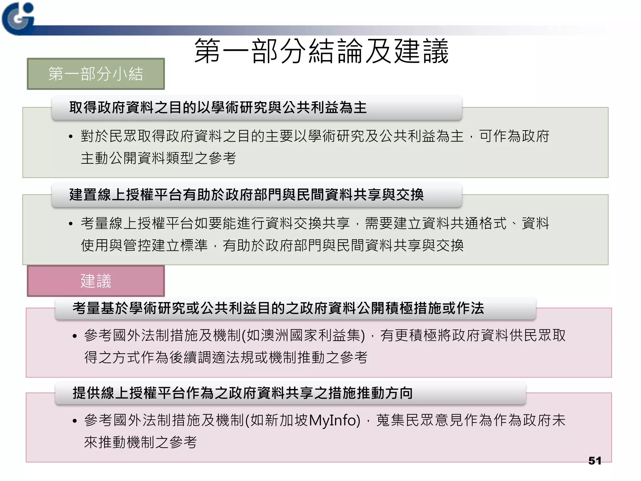 • 參考國外法制措施及機制(如澳洲國家利益集)，有更積極將政府資料供民眾取
得之方式作為後續調適法規或機制推動之參考
考量基於學術研究或公共利益目的之政府資料公開積極措施或作法
• 參考國外法制措施及機制(如新加坡MyInfo)，蒐集民眾意見作為作為政府未
來推動機制之參考
提供線上授權平台作為之政府資料共享之措施推動方向
第一部分結論及建議
51
• 對於民眾取得政府資料之目的主要以學術研究及公共利益為主，可作為政府
主動公開資料類型之參考
取得政府資料之目的以學術研究與公共利益為主
• 考量線上授權平台如要能進行資料交換共享，需要建立資料共通格式、資料
使用與管控建立標準，有助於政府部門與民間資料共享與交換
建置線上授權平台有助於政府部門與民間資料共享與交換
第一部分小結
建議
 