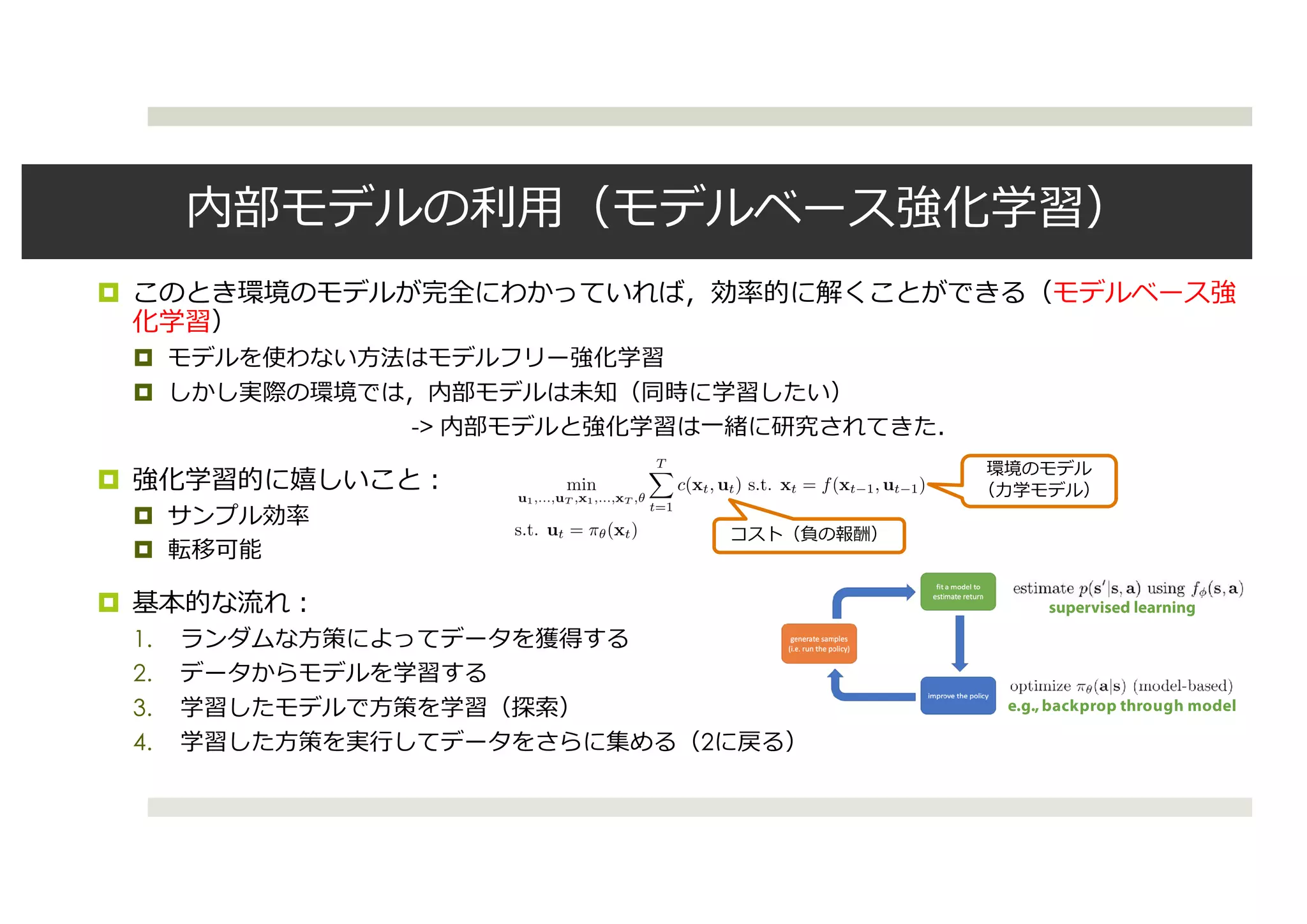 ¤
¤
¤
->
¤
¤
¤
¤
1.
2.
3.
4. 2
Model-based RL Review
improve the
policy
Correcting for model errors:
refitting model with new data, replanning with MPC, using local models
Model-based RL from raw observations:
learn latent space, typically with unsupervised learning, or
model &plan directly in observational space
e.g., backprop through model
supervised learning
Even simpler…
generic trajectory
optimization, solve
however you want
• How can we impose constraints on trajectory optimization?
 