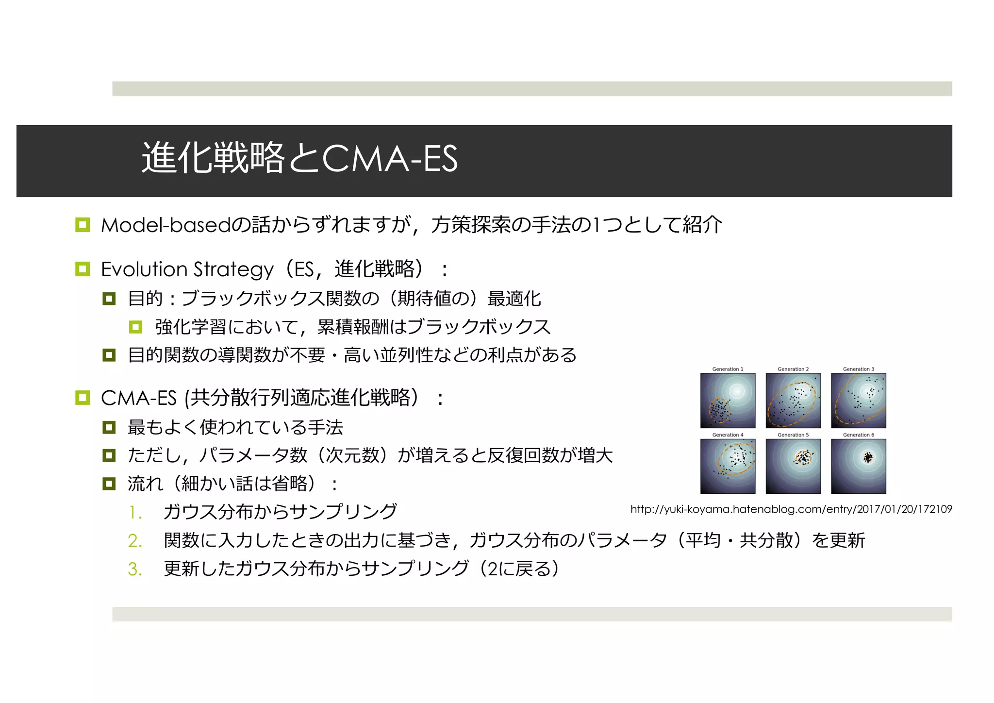 CMA-ES
¤ Model-based 1
¤ Evolution Strategy ES
¤
¤
¤
¤ CMA-ES (
¤
¤
¤
1.
2.
3. 2
http://yuki-koyama.hatenablog.com/entry/2017/01/20/172109
 