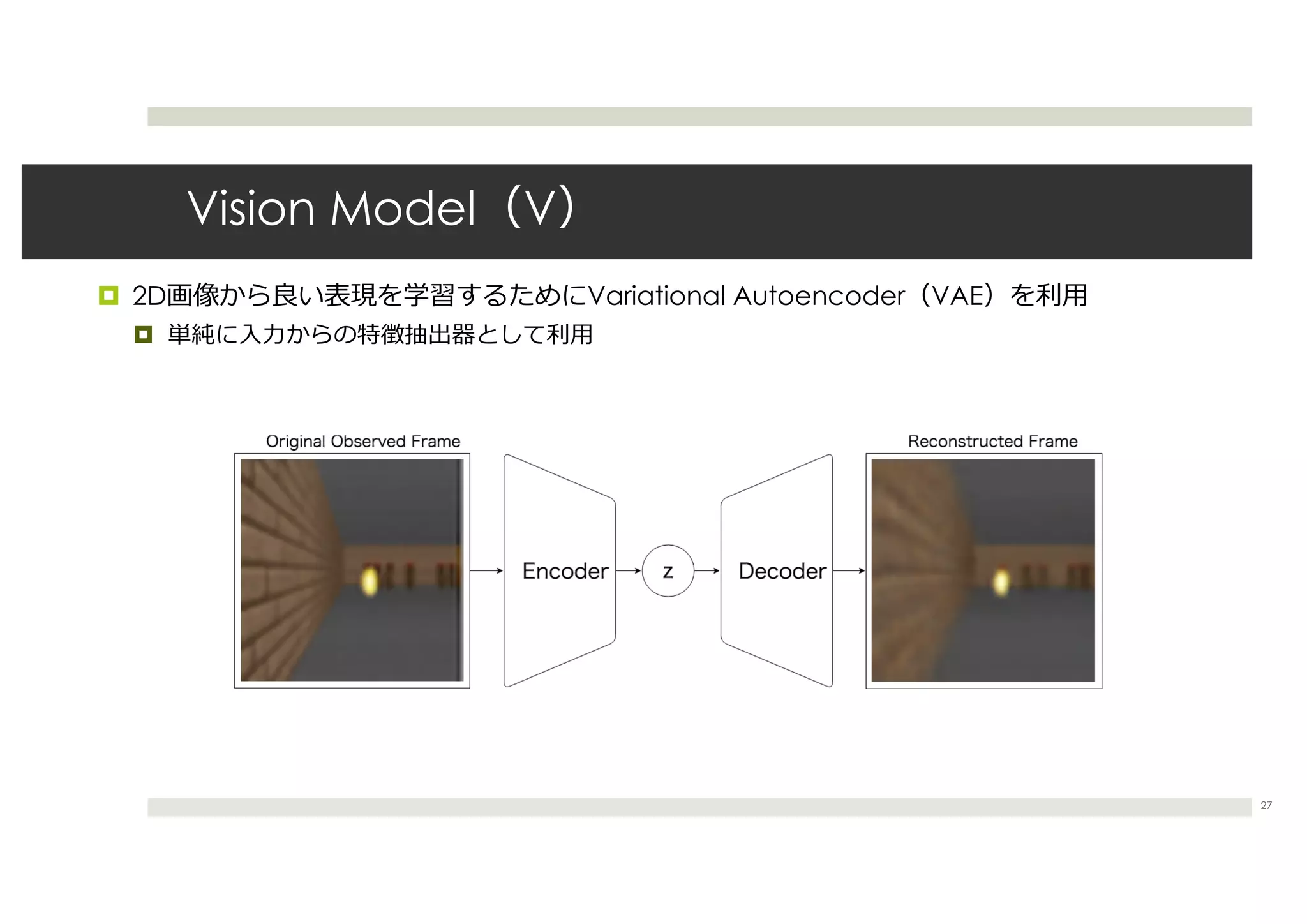 Vision Model V
¤ 2D Variational Autoencoder VAE
¤
27
 