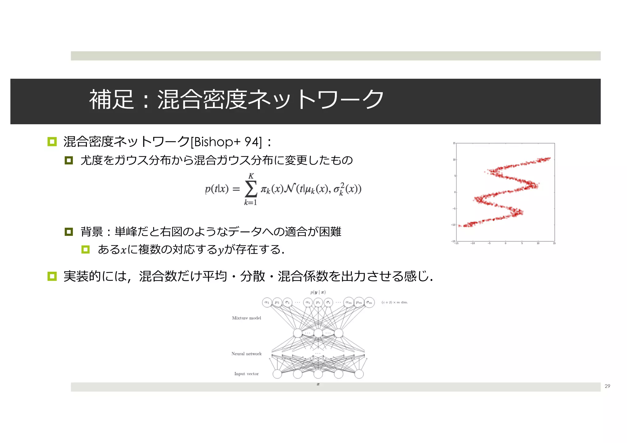 ¤ [Bishop+ 94]
¤
¤
¤ ! "
¤
29
 