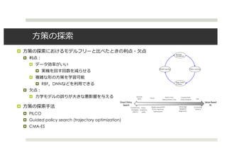 




 RBF DNN



 PILCO
 Guided policy search (trajectory optimization)
 CMA-ES
Policy Search Classification
Yet, its a grey zone
Important Extensions:
? Contextual Policy Search [Kupscik, Deisenroth, Peters & Neumann, AAAI 2013], [Silva, Konidaris & Barto, ICML 2012], [Kober & Peters, IJCAI 2011], [Paresi &
Peters et al., IROS 2015]
? Hierarchical Policy Search [Daniel, Neumann & Peters., AISTATS 2012], [Wingate et al., IJCAI 2011], [Ghavamzadeh & Mahedevan, ICML 2003]
9
Direct Policy
Search
Value-Based
RL
Evolutionary
Strategies,
CMA-ES
Episodic
REPS
Policy
Gradients,
eNAC
Actor Critic,
Natural Actor Critic
Model-based REPS
PS by Trajectory
Optimization
Q-Learning,
Fitted Q
LSPIPILCO
Advantage
Weighted
Regression
Conservative
Policy Iteration
Model-Based Policy Search Methods
85
Learn dynamics model from data-set
+ More data efficient than model-free methods
+ More complex policies can be optimized
? RBF networks [Deisenroth & Rasmussen, 2011]
? Time-dependent feedback controllers [Levine & Koltun, 2014]
? Gaussian Processes [Von Hoof, Peters & Nemann, 2015]
? Deep neural nets [Levine & Koltun, 2014][Levine & Abbeel, 2014]
Limitations:
- Learning good models is often very hard
- Small model errors can have drastic damage
on the resulting policy (due to optimization)
- Some models are hard to scale
- Computational Complexity
 