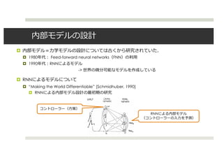 
 1980 Feed-forward neural networks FNN
 1990 RNN
->
 RNN
 Making the World Differentiable [Schmidhuber, 1990]
 RNN
RNN
 