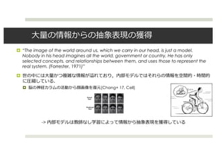  The image of the world around us, which we carry in our head, is just a model.
Nobody in his head imagines all the world, government or country. He has only
selected concepts, and relationships between them, and uses those to represent the
real system. (Forrester, 1971)

 [Chang+ 17, Cell]
->
 