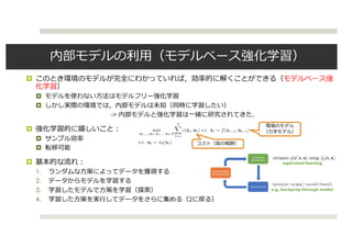 ¤
¤
¤
->
¤
¤
¤
¤
1.
2.
3.
4. 2
Model-based RL Review
improve the
policy
Correcting for model errors:
refitting model with new data, replanning with MPC, using local models
Model-based RL from raw observations:
learn latent space, typically with unsupervised learning, or
model &plan directly in observational space
e.g., backprop through model
supervised learning
Even simpler…
generic trajectory
optimization, solve
however you want
• How can we impose constraints on trajectory optimization?
 