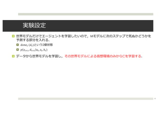 ¤ M
¤ !"#$% (!%) 2
¤ ( )%*+, !%*+ -%, )%, ℎ%)
¤ C
40
 