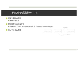 ¤
¤
¤
¤ Replay Comes of Age
¤
46
 