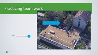 Copyright © Gaspar NagyCopyright © Gaspar Nagy
Practicing team work
 