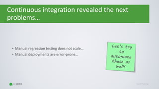 Copyright © Gaspar NagyCopyright © Gaspar Nagy
Continuous integration revealed the next
problems…
• Manual regression testing does not scale…
• Manual deployments are error-prone…
 