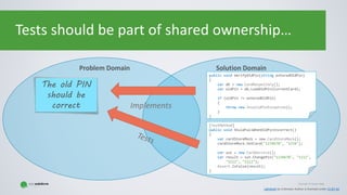 Copyright © Gaspar NagyCopyright © Gaspar Nagy
Tests should be part of shared ownership…
Problem Domain Solution Domain
Lightbulb by Unknown Author is licensed under CC BY-SA
The old PIN
should be
correct
public void VerifyOldPin(string enteredOldPin)
{
var db = new CardRespoitory();
var oldPin = db.LoadOldPin(CurrentCard);
if (oldPin != enteredOldPin)
{
throw new InvalidPinException();
}
}
Implements
[TestMethod]
public void ShuldFailWhenOldPinIncorrect()
{
var cardStoreMock = new CardStoreMock();
cardStoreMock.SetCard("1234678", "1234");
var sut = new CardService();
var result = sut.ChangePin("1234678", "1111",
"1212", "1212");
Assert.IsFalse(result);
}
 