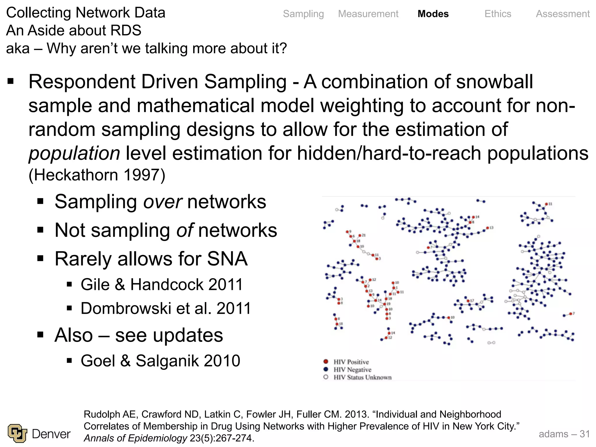 adams – 31
Sampling Measurement Modes Ethics Assessment
§ Respondent Driven Sampling - A combination of snowball
sample and mathematical model weighting to account for non-
random sampling designs to allow for the estimation of
population level estimation for hidden/hard-to-reach populations
(Heckathorn 1997)
§ Sampling over networks
§ Not sampling of networks
§ Rarely allows for SNA
§ Gile & Handcock 2011
§ Dombrowski et al. 2011
§ Also – see updates
§ Goel & Salganik 2010
Collecting Network Data
An Aside about RDS
aka – Why aren’t we talking more about it?
Rudolph AE, Crawford ND, Latkin C, Fowler JH, Fuller CM. 2013. “Individual and Neighborhood
Correlates of Membership in Drug Using Networks with Higher Prevalence of HIV in New York City.”
Annals of Epidemiology 23(5):267-274.
 