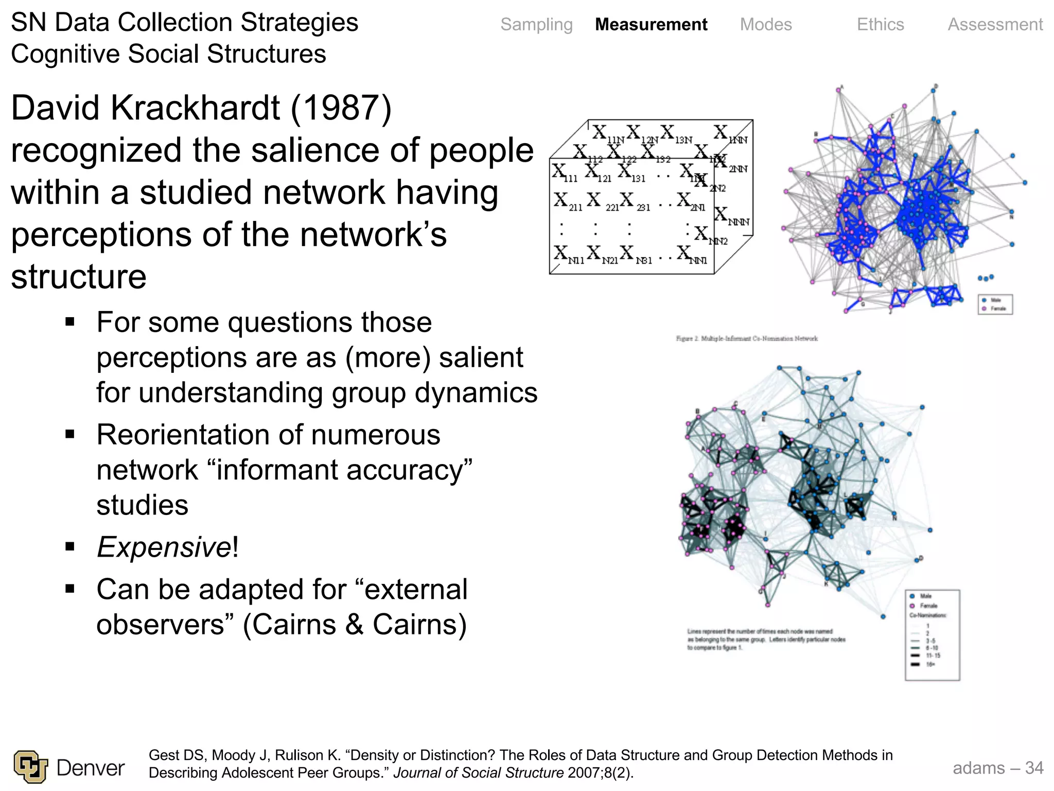 adams – 34
Sampling Measurement Modes Ethics AssessmentSN Data Collection Strategies
Cognitive Social Structures
David Krackhardt (1987)
recognized the salience of people
within a studied network having
perceptions of the network’s
structure
§ For some questions those
perceptions are as (more) salient
for understanding group dynamics
§ Reorientation of numerous
network “informant accuracy”
studies
§ Expensive!
§ Can be adapted for “external
observers” (Cairns & Cairns)
Gest DS, Moody J, Rulison K. “Density or Distinction? The Roles of Data Structure and Group Detection Methods in
Describing Adolescent Peer Groups.” Journal of Social Structure 2007;8(2).
 