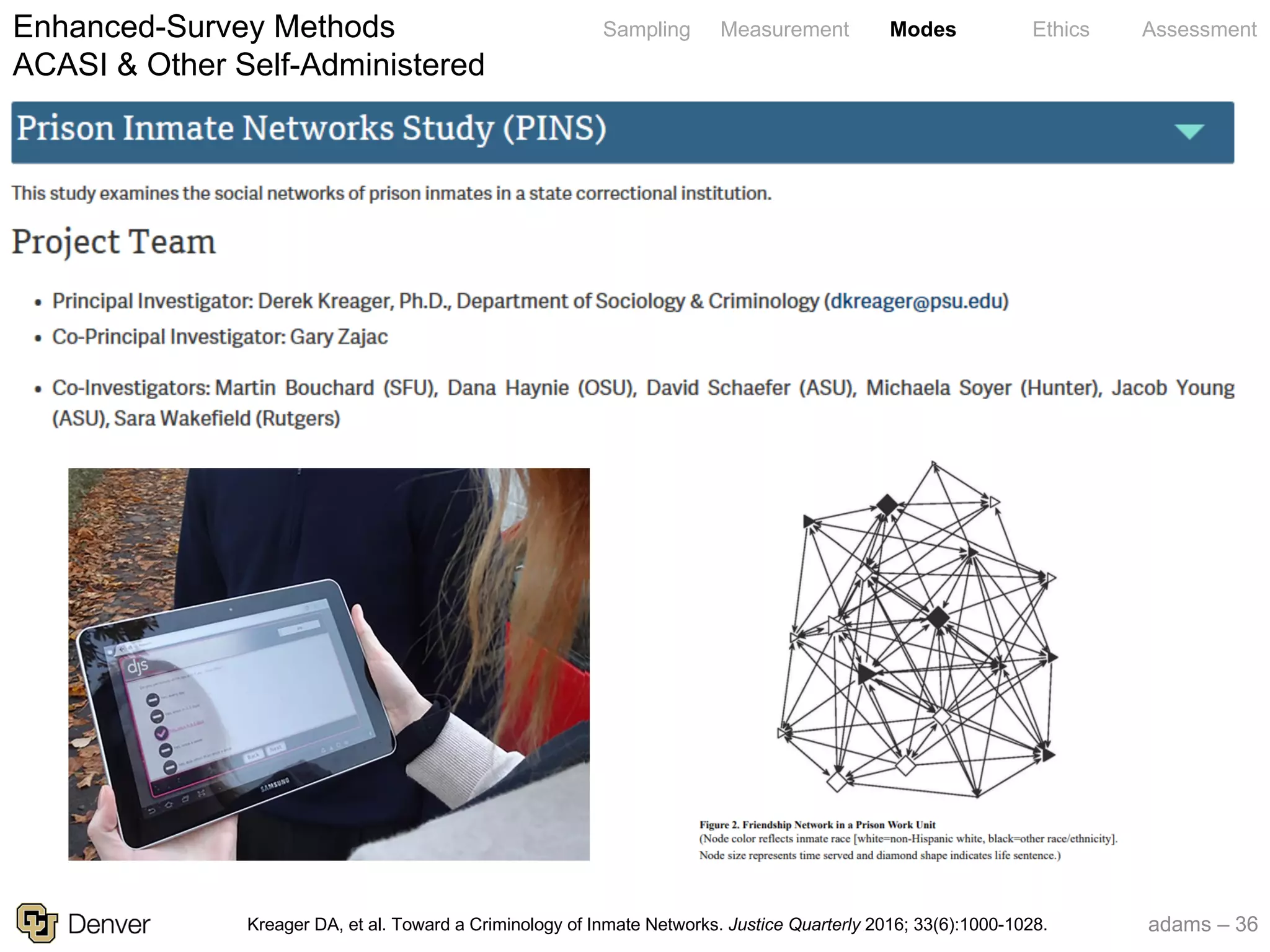 adams – 36
Sampling Measurement Modes Ethics AssessmentEnhanced-Survey Methods
ACASI & Other Self-Administered
Kreager DA, et al. Toward a Criminology of Inmate Networks. Justice Quarterly 2016; 33(6):1000-1028.
 