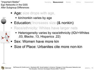 adams – 18
Sampling Measurement Modes Ethics Assessment
§ Age: size drops with age,
§ kin/nonkin varies by age
§ Education: Increases size (& nonkin)
§ Race/ethnicity: Whites have larger nets
§ Heterogeneity varies by race/ethnicity (IQV=Whites
.03, Blacks .13, Hispanics .22)
§ Sex: Women have more kin
§ Size of Place: Urbanites cite more non-kin
“Important Matter”
Ego Networks in the GSS
Alter Subgroup Differences
1
McPherson M, Smith-Lovin L, Brashears ME. Social Isolation in America: Changes in Core Discussion Networks over
Two Decades. American Sociological Review 2006;71:353-375
 