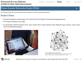adams – 36
Sampling Measurement Modes Ethics AssessmentEnhanced-Survey Methods
ACASI & Other Self-Administered
Kreager DA, et al. Toward a Criminology of Inmate Networks. Justice Quarterly 2016; 33(6):1000-1028.
 