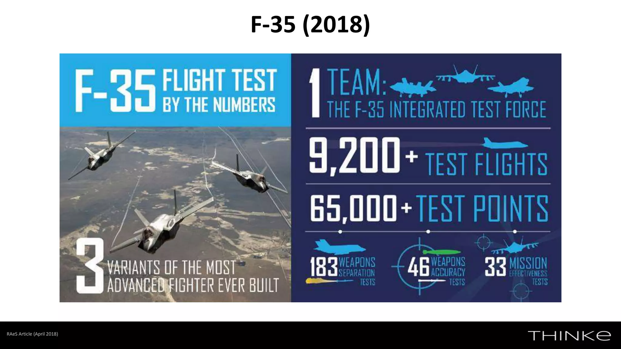 F-35 (2018)
RAeS Article (April 2018)
 