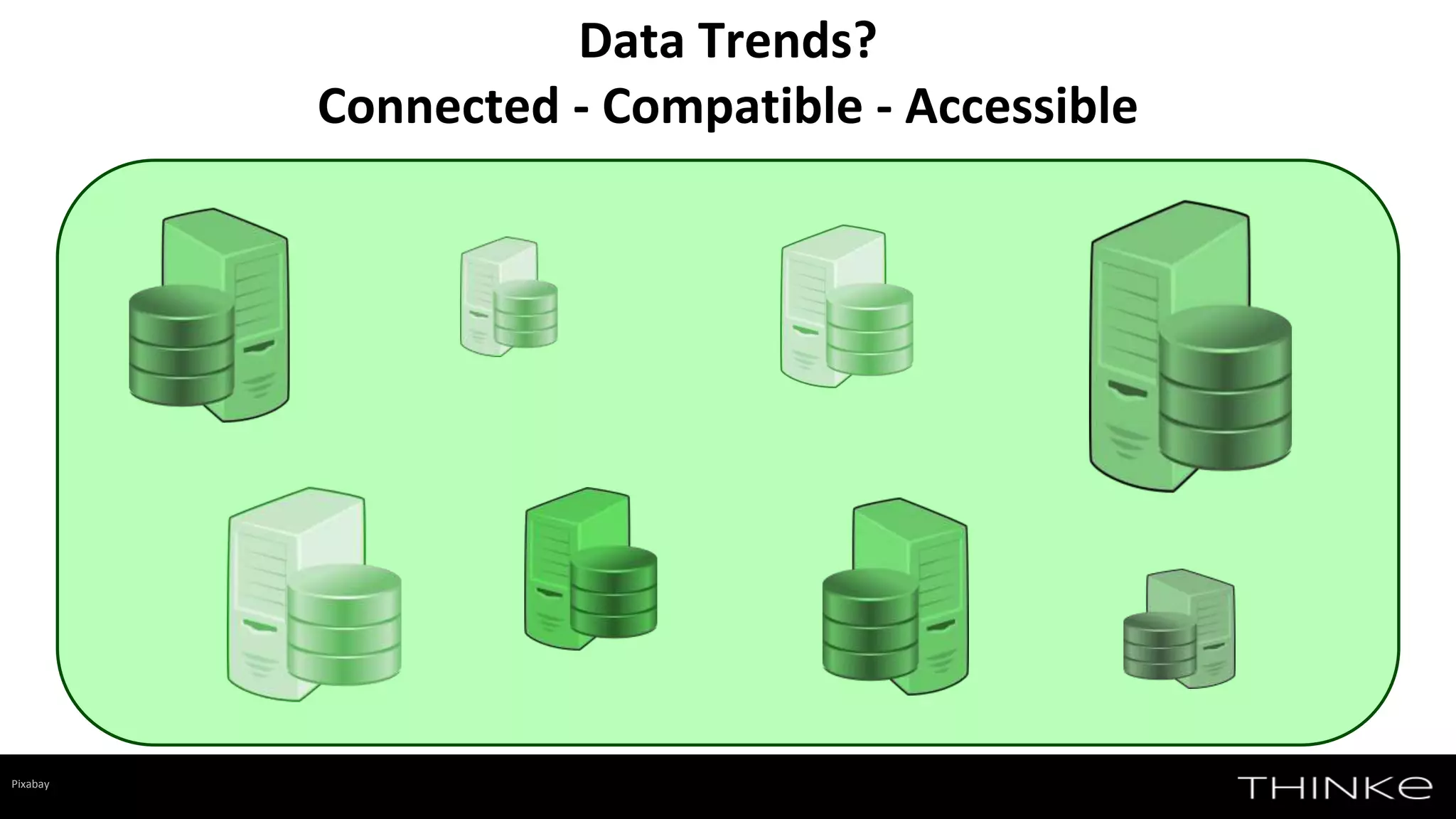 Data Trends?
Connected - Compatible - Accessible
Pixabay
 