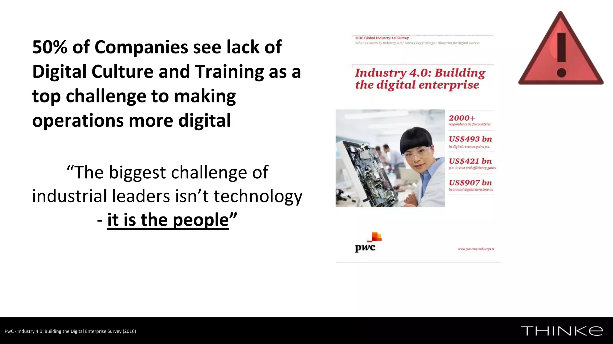 50% of Companies see lack of
Digital Culture and Training as a
top challenge to making
operations more digital
PwC - Industry 4.0: Building the Digital Enterprise Survey (2016)
“The biggest challenge of
industrial leaders isn’t technology
- it is the people”
 