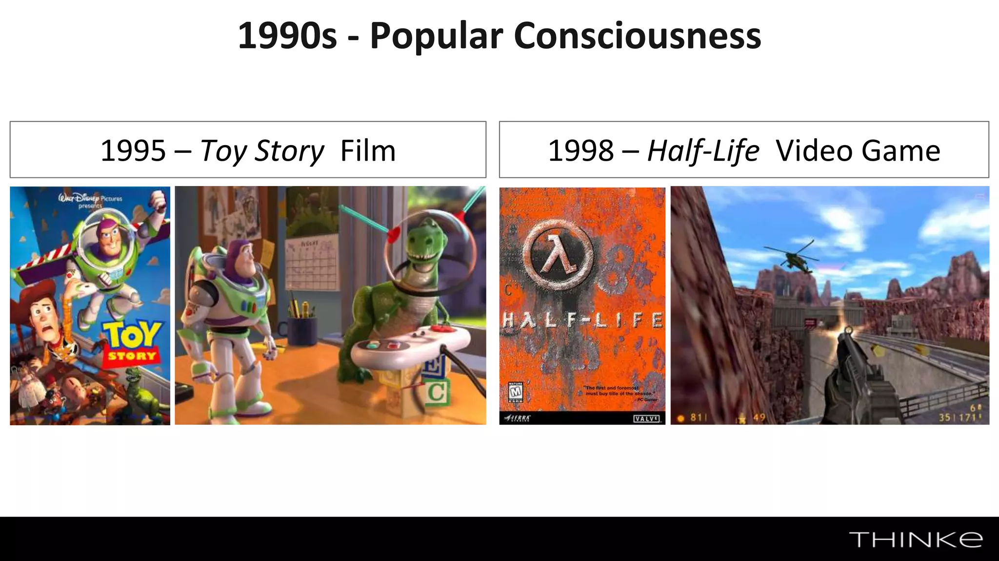 1990s - Popular Consciousness
1995 – Toy Story Film 1998 – Half-Life Video Game
 