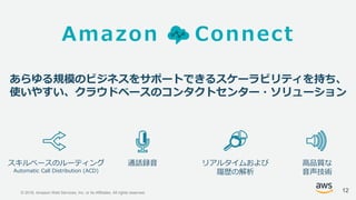 © 2018, Amazon Web Services, Inc. or its Affiliates. All rights reserved. 12
Amazon Connect
リアルタイムおよび
履歴の解析
スキルベースのルーティング
Automatic Call Distribution (ACD)
通話録音 高品質な
音声技術
あらゆる規模のビジネスをサポートできるスケーラビリティを持ち、
使いやすい、クラウドベースのコンタクトセンター・ソリューション
 